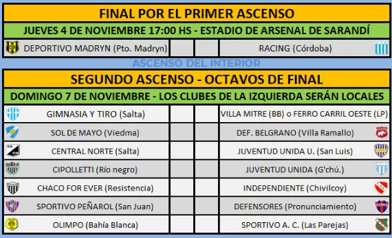 Clasificados Reducido