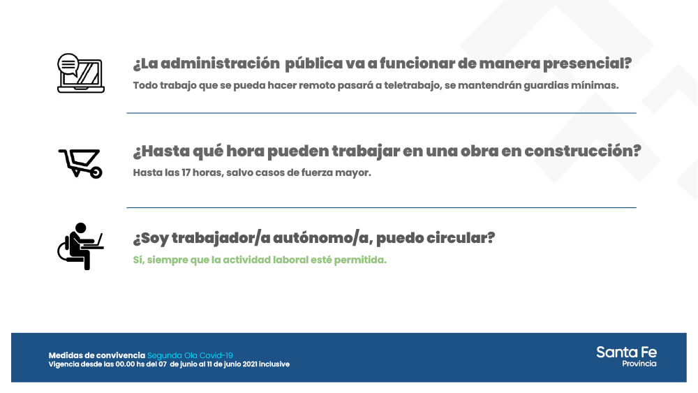 Preguntas Frecuentes 2