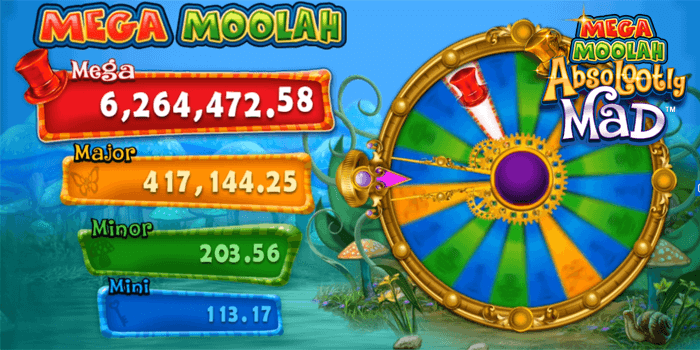 absolootely-mad-jackpot-bonus-wheel-mega-moolah