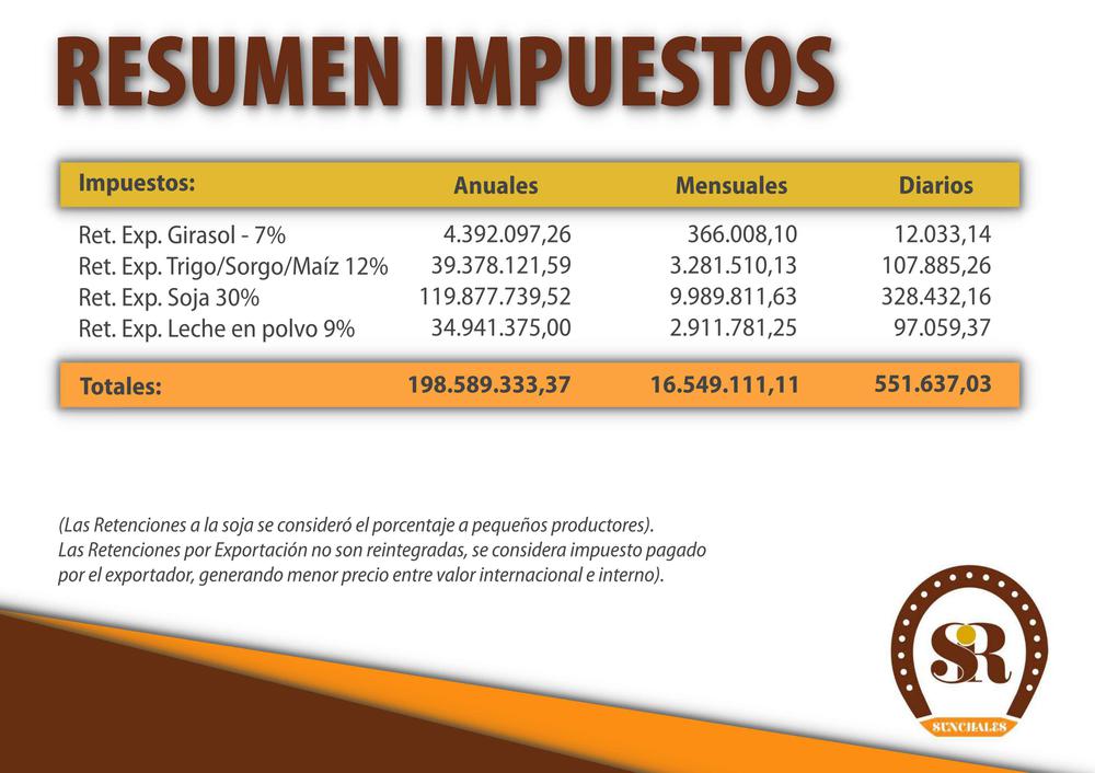 Informe 06