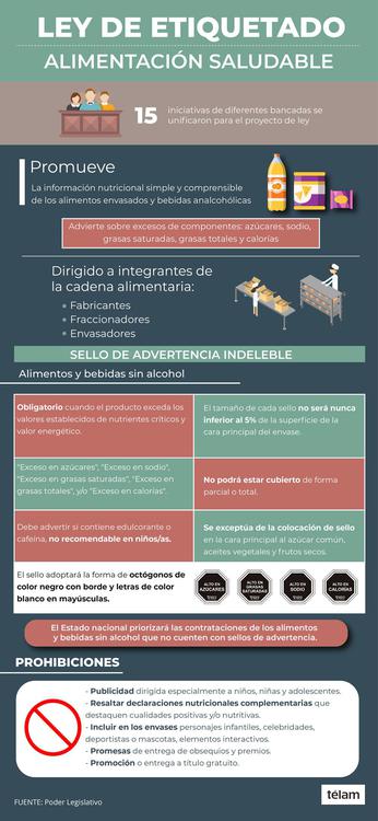 etiquetado alimentos 1