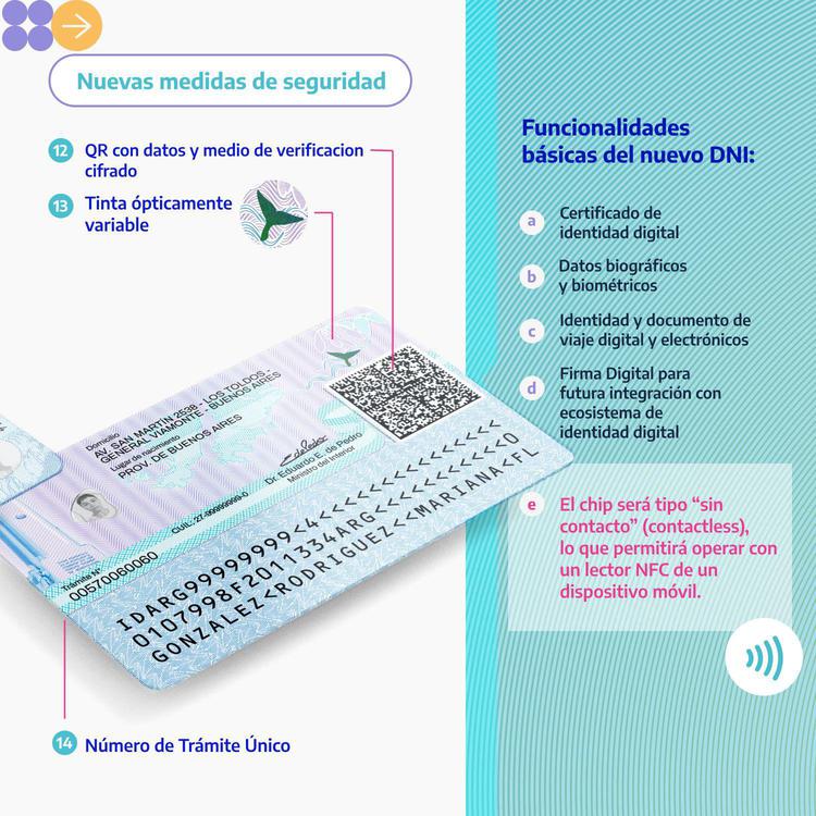 Nuevo DNI 4