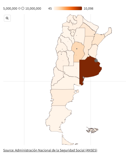 Grafico ex combatientes beneficiarios