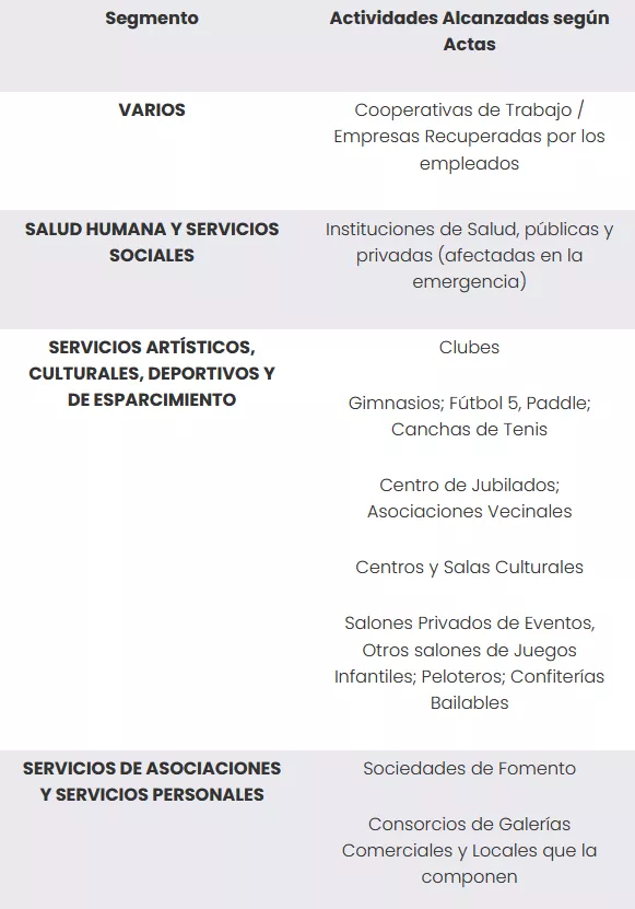 Plan regularizacion deuda 2