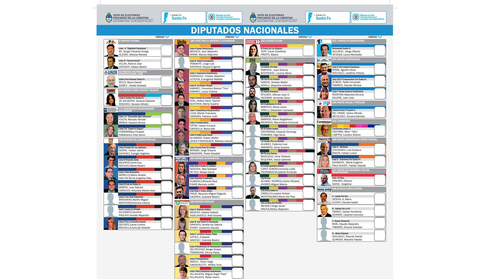 Cómo Quedaron Las Listas De Diputados Para Octubre