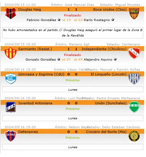 Revalida - 9 fecha