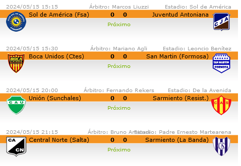 Novena fecha