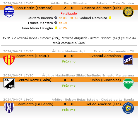 Tercera fecha