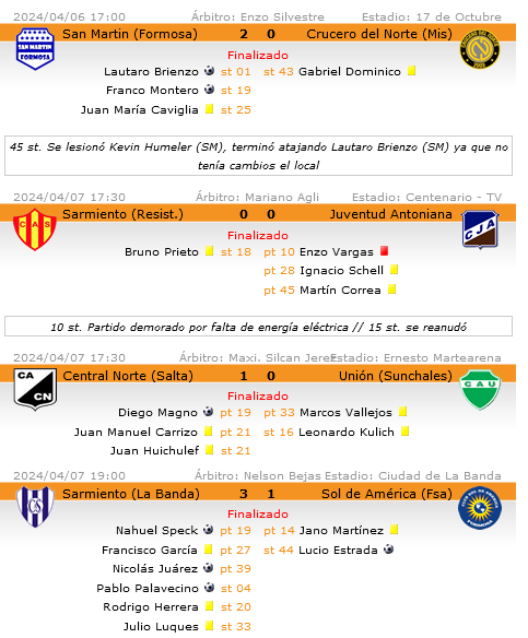 Tercera fecha