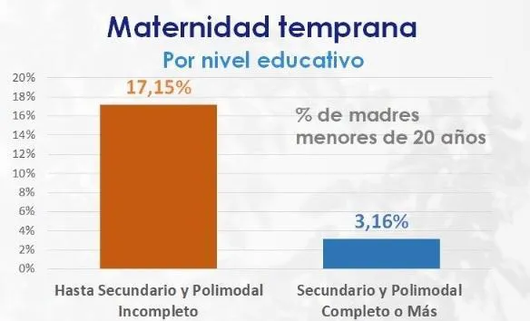 Informe Dia de la Mujer 3