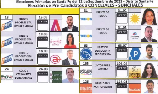 BOLETA SUNCHALES total