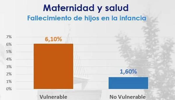 Informe Dia de la Mujer 4