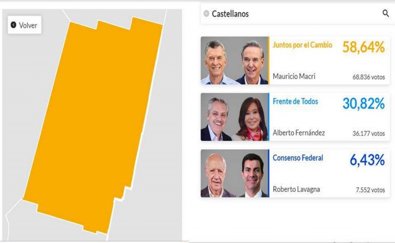elecciones departamento castellanos