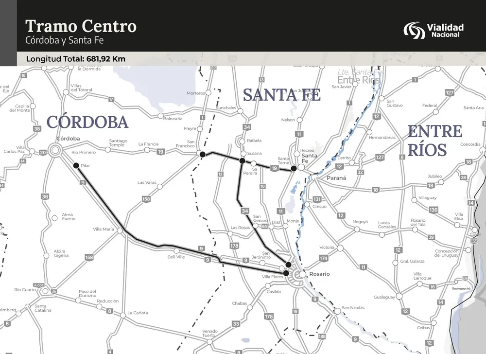Tramo centro