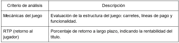 Criterio de analisis 1