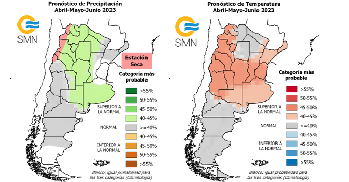 pronostico abril-mayo-junio