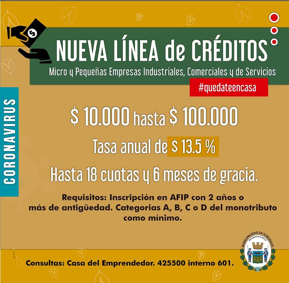 Creditos asociacion regional
