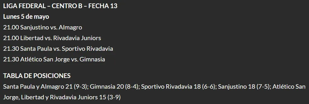 Previa Fecha 13
