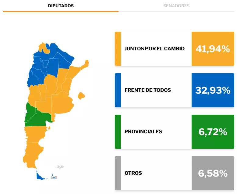 mmapa político de Argentina