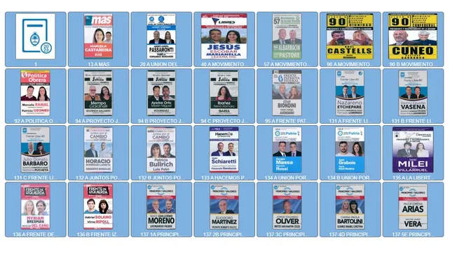 Precandidatos presidenciales