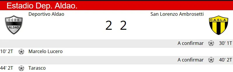 Sintesis Aldao - San Lorenzo