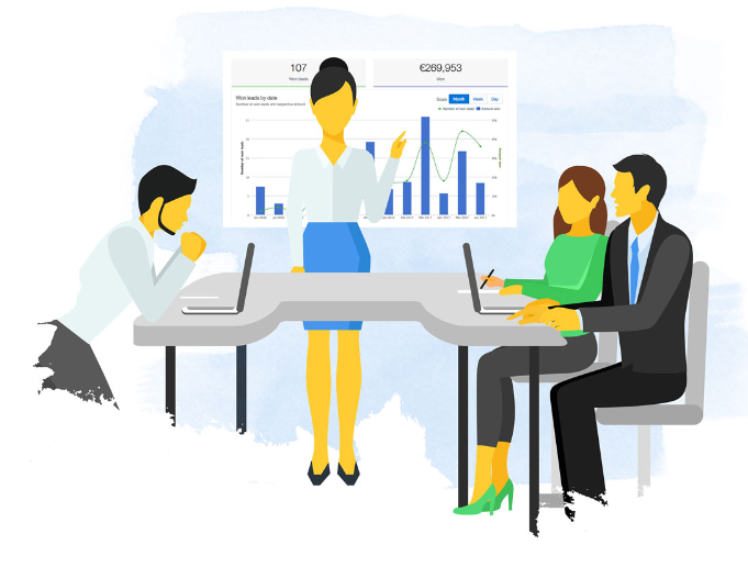 Software de Gestión de Ventas - CRM Simple para Pymes noCRM 2