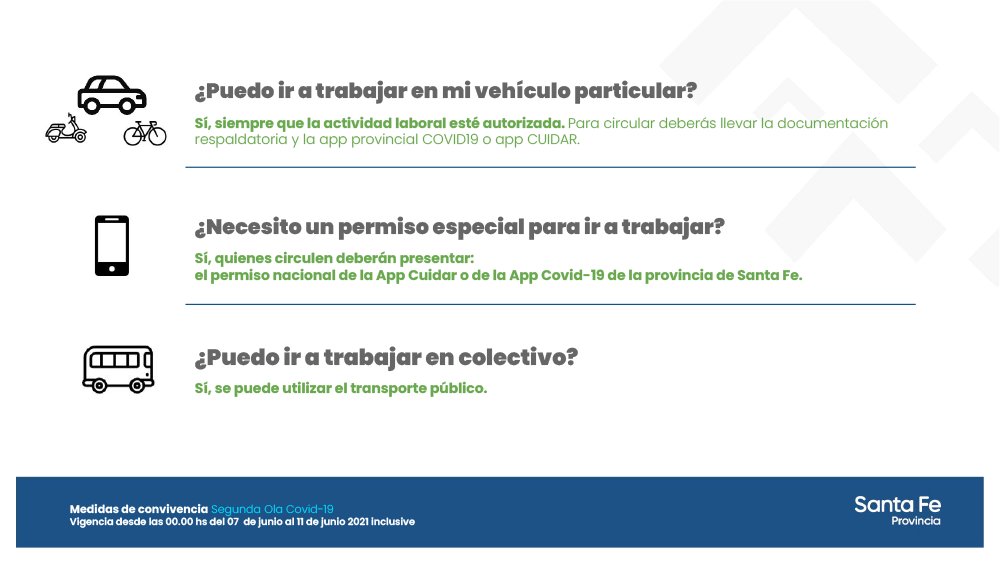 Preguntas Frecuentes 1