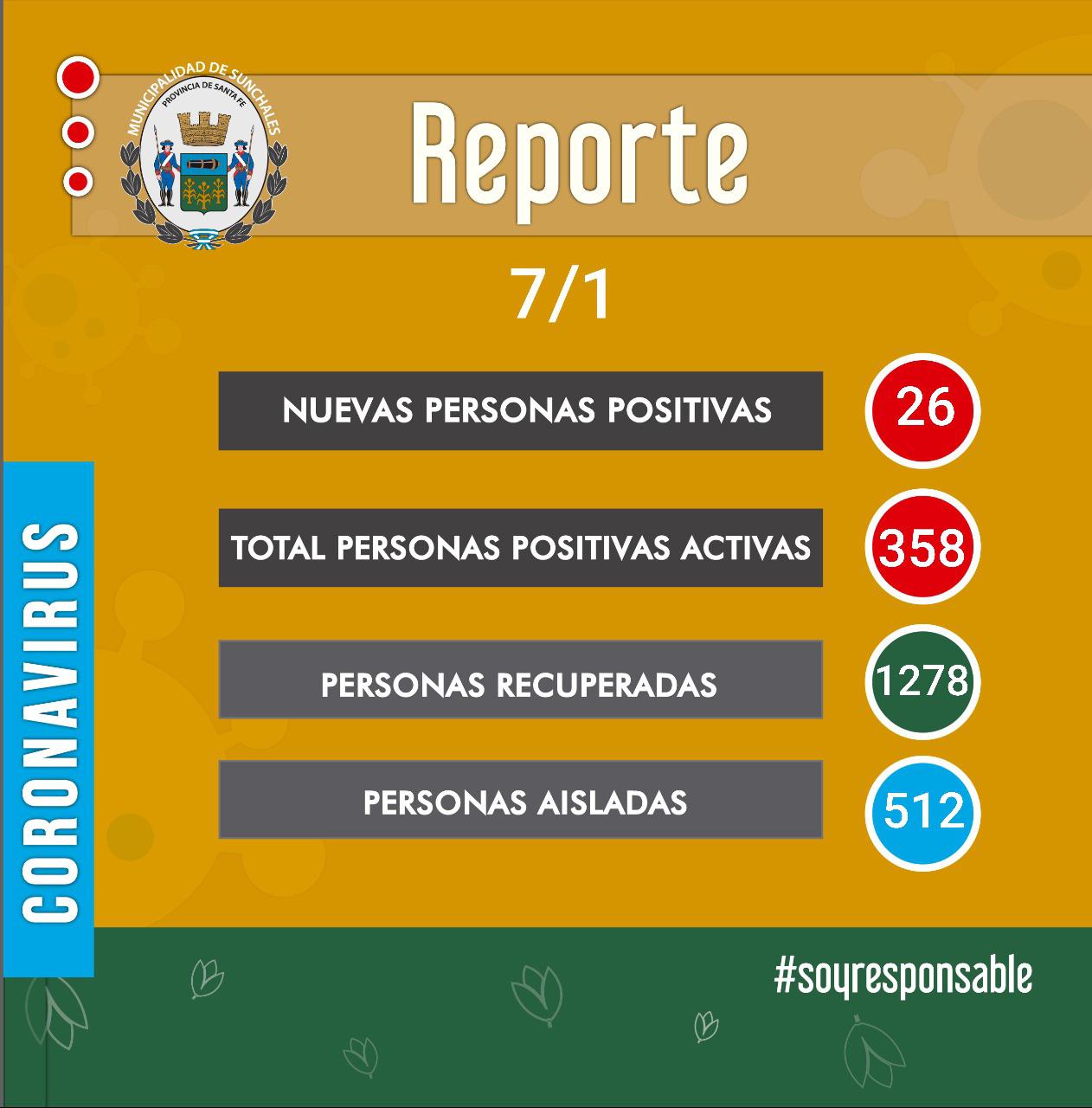 Reporte 8-1