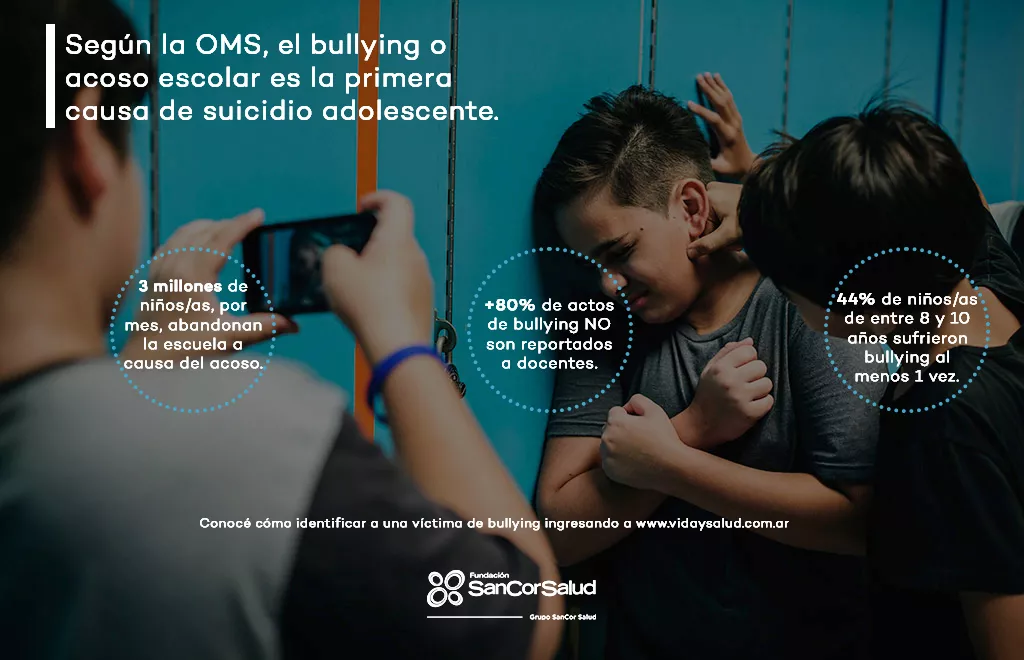 FundaciónSanCorSalud_Bullying