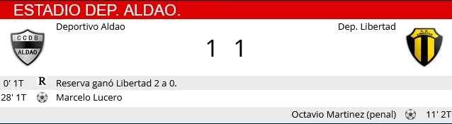 Aldao - Libertad