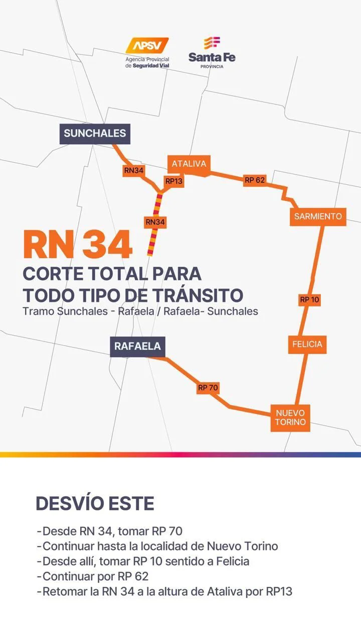 RN - Corte total transito 2