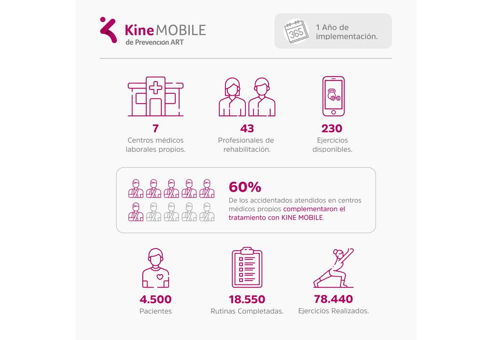 kine-infografia-v3 bis