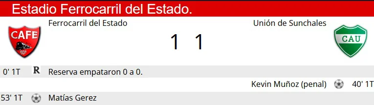 Ferro - Union resumen
