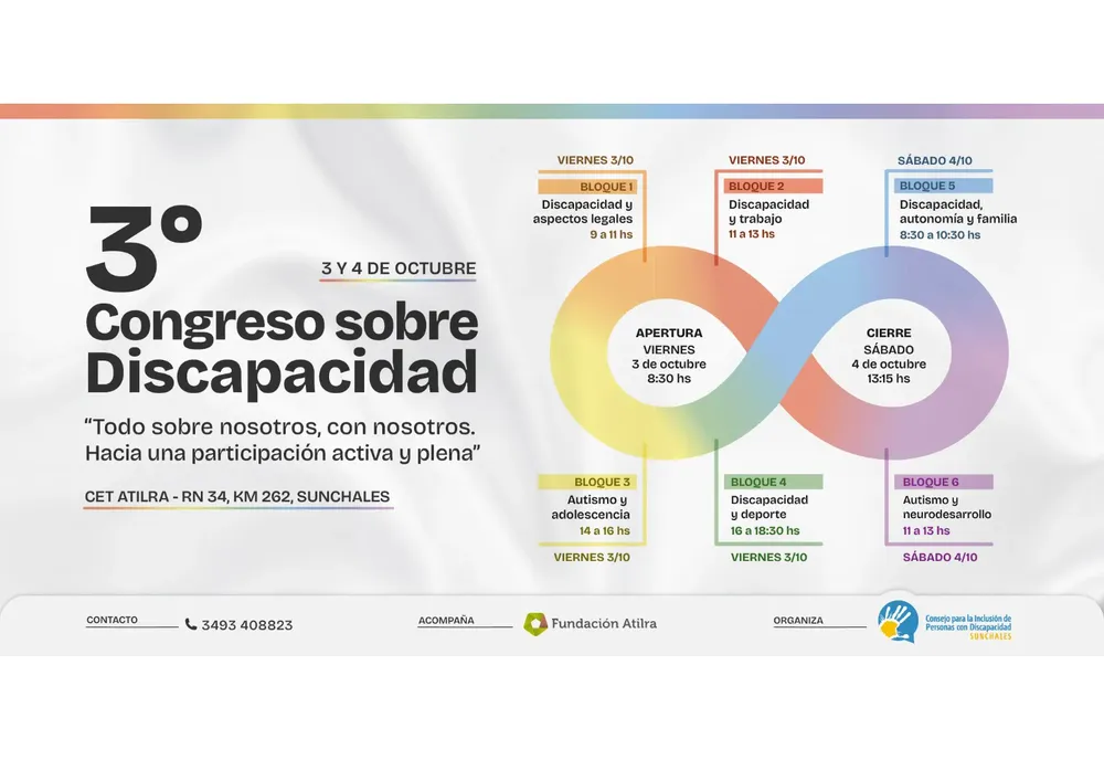 3 Congreso sobre Discapacidad