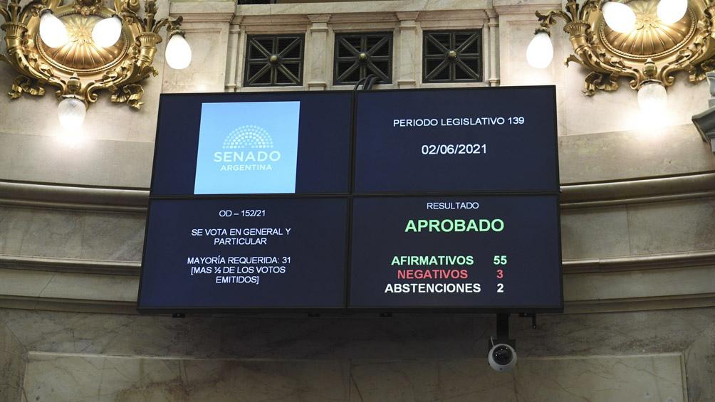 postergacion elecciones