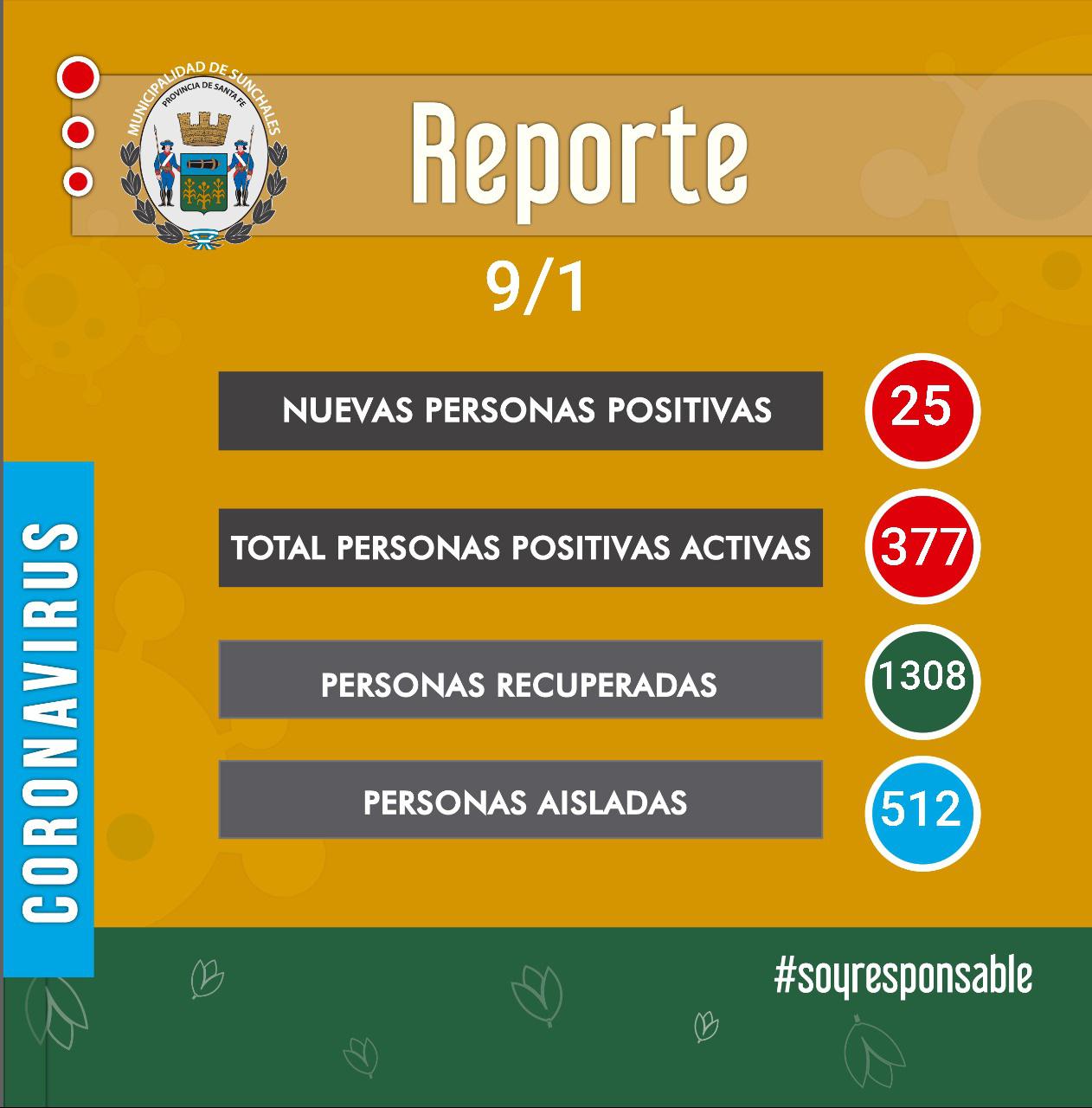 Reporte 9-1