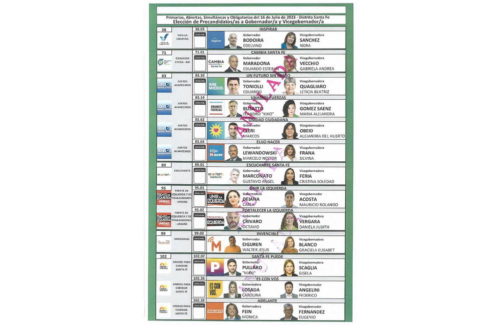 Lista gobernadores
