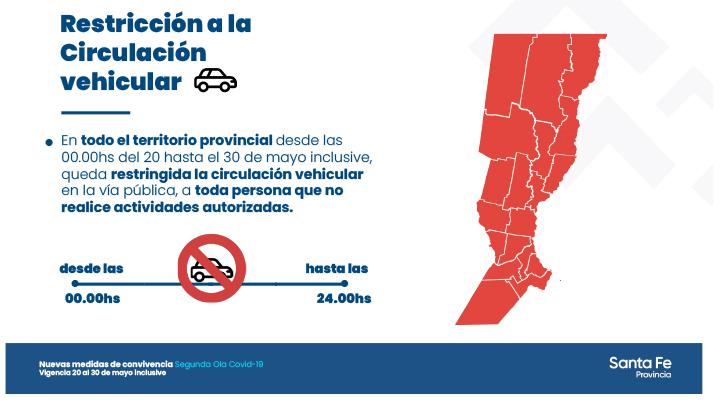 restriccion vehicular