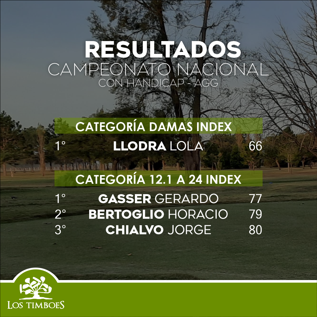 Clasificatorio Campeonato Nacional 1