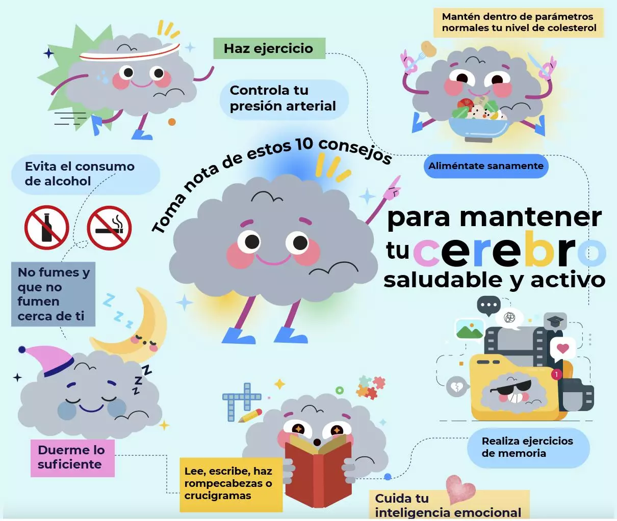 Dia Mundial del Cerebro 2