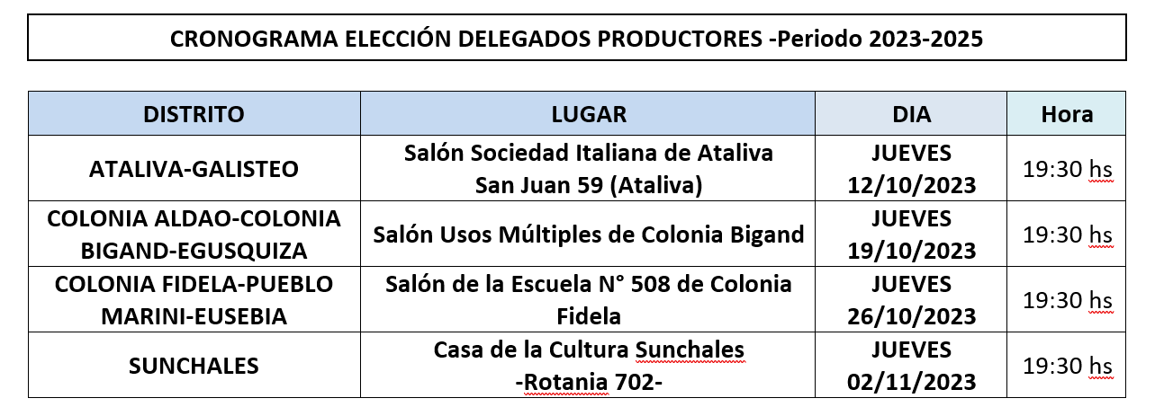 Cronograma 28-9-23