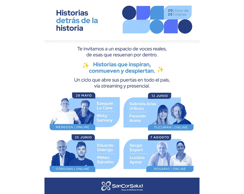 SanCor Salud presenta Historias detrás de la historia