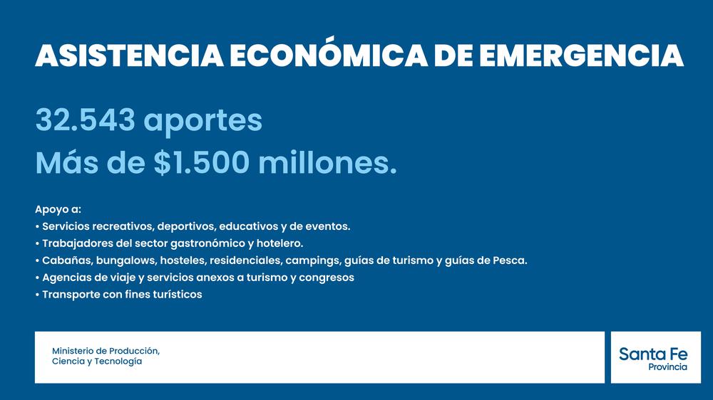 Asistencia economica