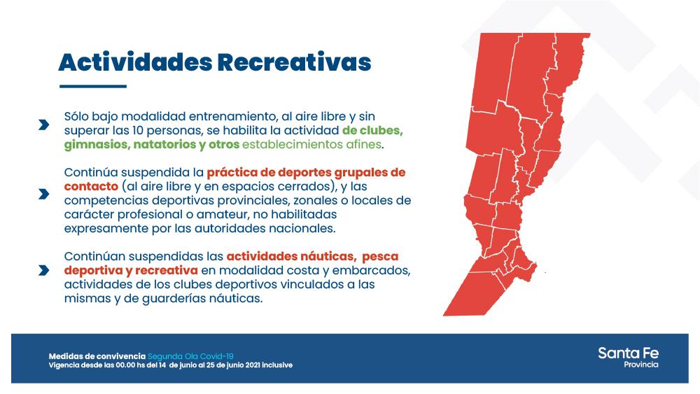 Deportes