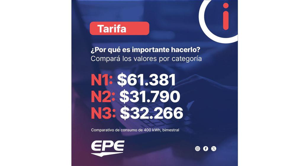 Recategorizacion EPE 2