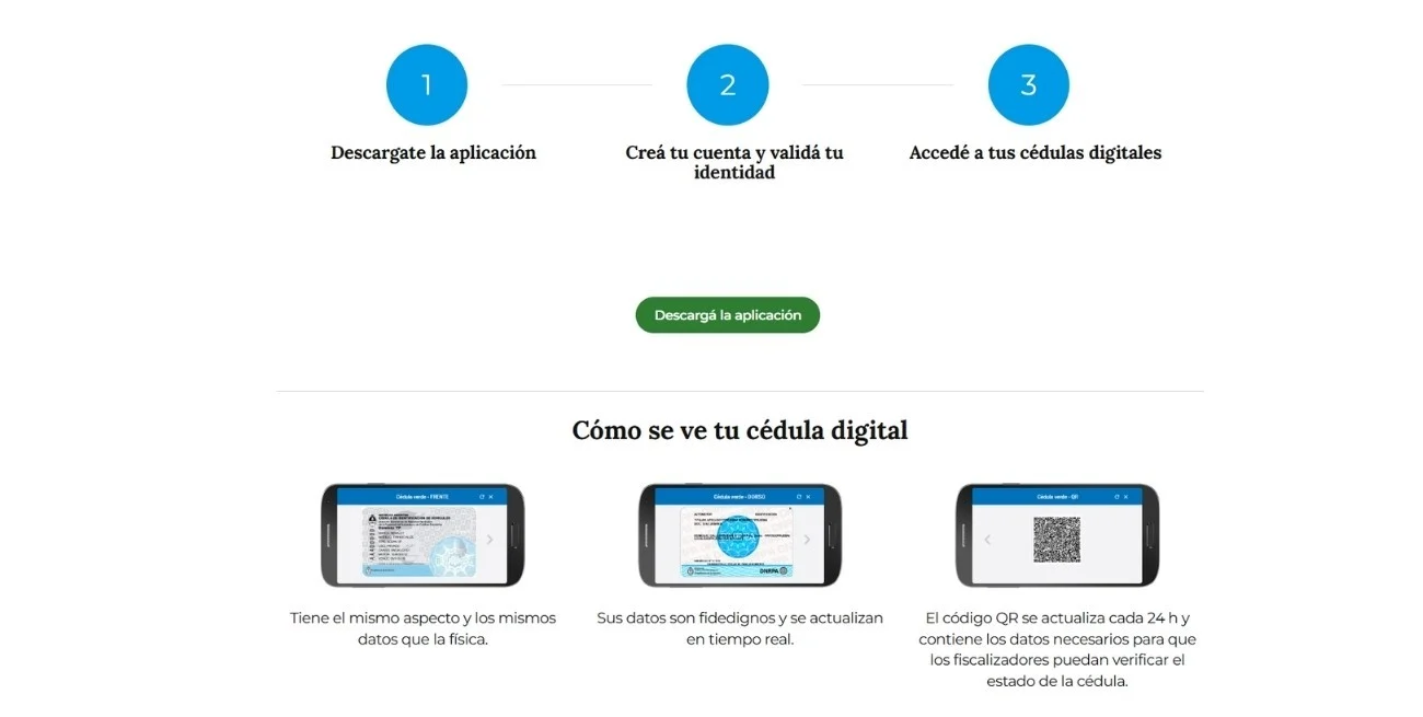 Licencia de conducir digital 2