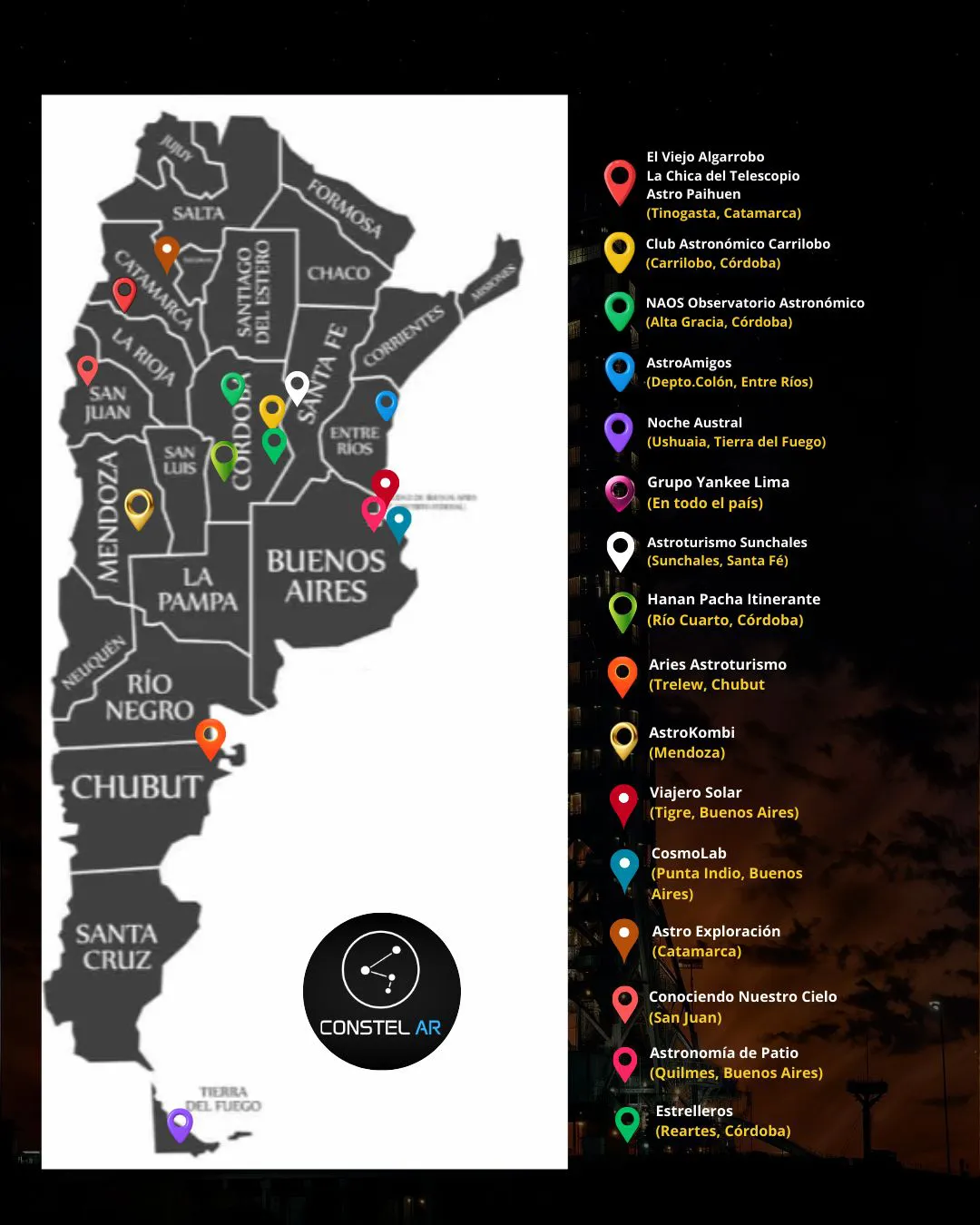 Observacion con telescopios 1