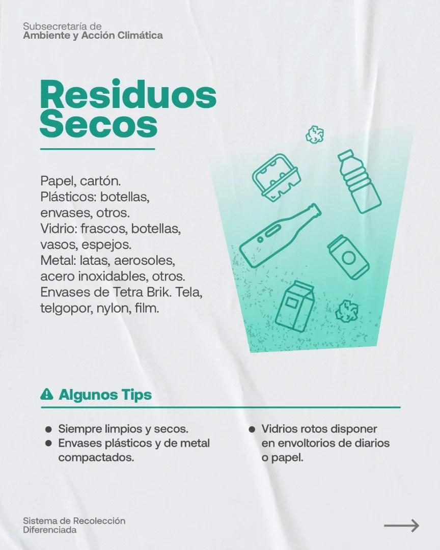 Residuos secos