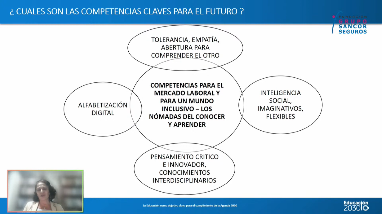 Charla UNESCO