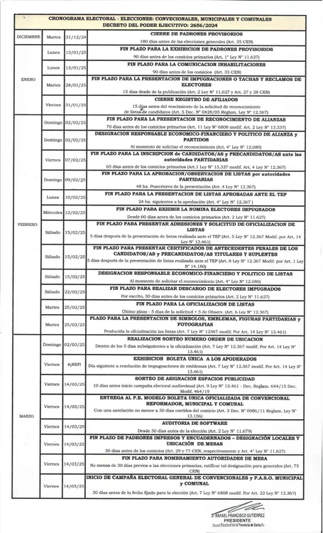 cronograma-2025-pag 1